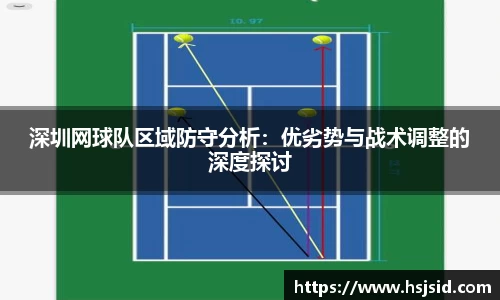 深圳网球队区域防守分析：优劣势与战术调整的深度探讨